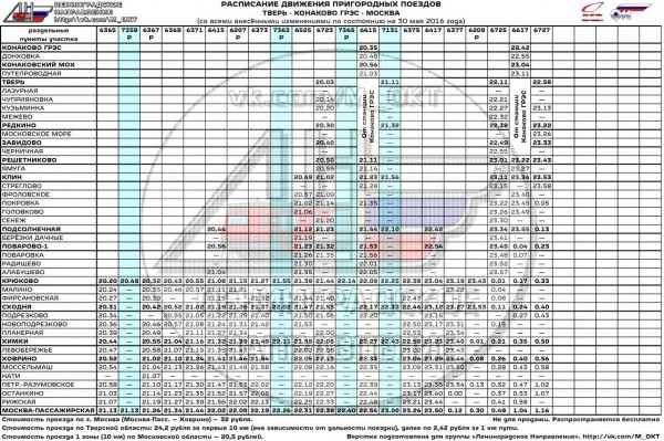 Расписание электричек редкино москва с изменениями