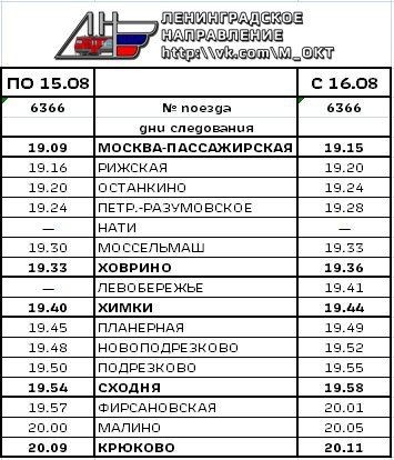 Электричка москва ленинградская сходня