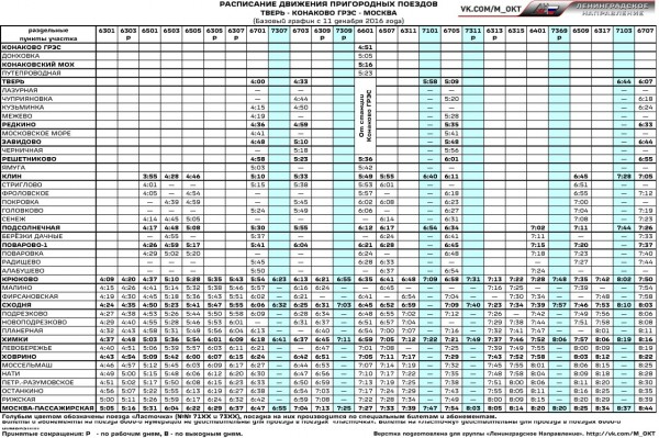 Электрички ленинградского направления ласточка расписание завтра. Расписание электричек Тверь-Москва. Электричка Клин Москва станции остановки. Ласточка Москва-Тверь расписание. Клин → Москва Ласточка остановки электрички.