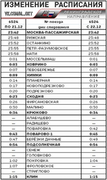 Москва Тверь Расписание Электричек Цена