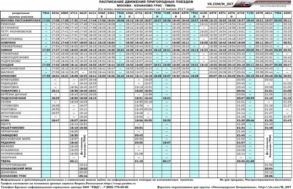 Электрички расписание москва конаково грэс на сегодня