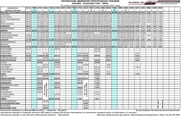 Туту расписание электричек ленинградского направления клин. Электричка Москва Конаково ГРЭС остановки. График электричка Москва Тверь Ласточка. Расписание электричек Тверь-Москва. Расписание электричек Тверь Москва Тверь.