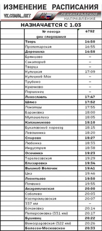 Расписание электричек тверь лихославль на октябрь