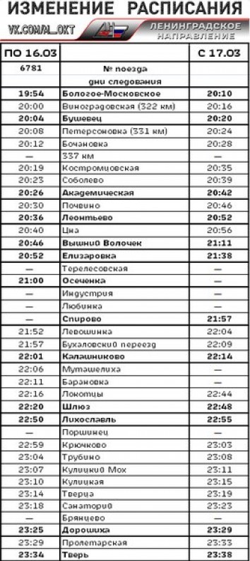 Москва Тверь Расписание Электричек Цена