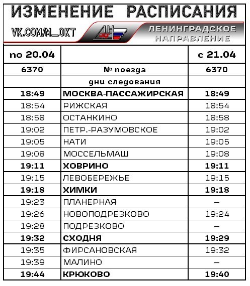 Расписание электричек ленинградского направления до клина