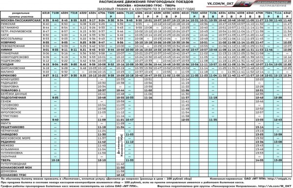 Расписание электричек тверь спирово сегодня с изменениями