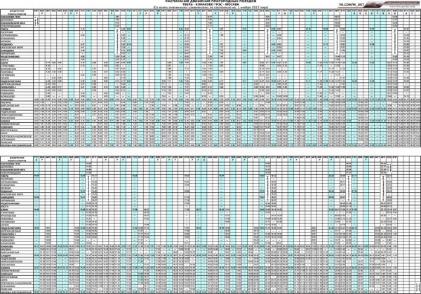 Расписание электричек ленинградского направления схема