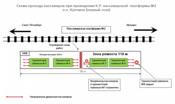Девяткино схема электричек