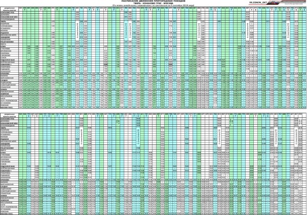 Туту расписание электричек ленинградского направления клин. Остановки электрички Тверь Москва. Остановки электрички Конаково Москва. Электричка Москва Конаково. График движения пригородных поездов.